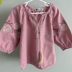 Embroidery girls Vyshyvanka